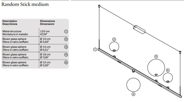 Sfere per Random Stick