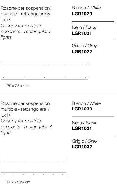 Rosone e Rosoni multipli - Zafferano