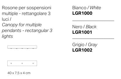 Rosone e Rosoni multipli - Zafferano