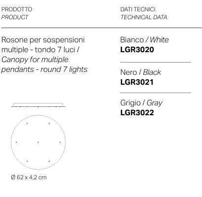 Rosone e Rosoni multipli - Zafferano
