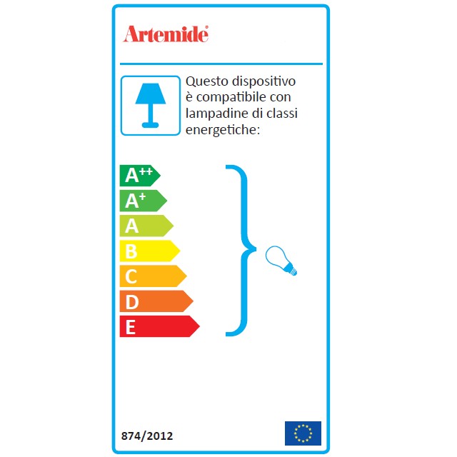 artemide pirce sospensione classe energetica 2